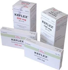 Keflex Online Price